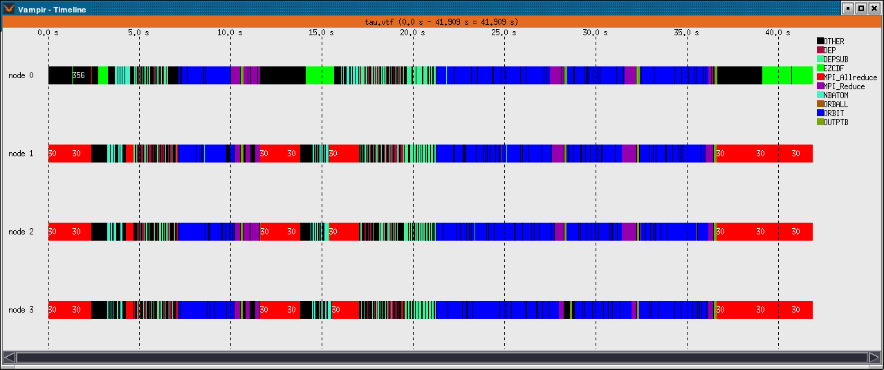 http://www.nic.uoregon.edu/~amorris/facets/nubeam/nubeam-trace-overview.png http://www.nic.uoregon.edu/~amorris/facets/nubeam/nubeam-trace-overview.png