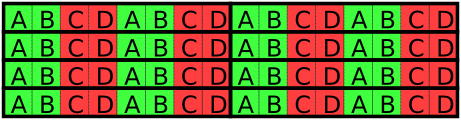Unused Fields